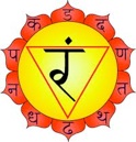 manipura 3 chakra