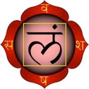 muladhara 1 chakra