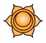 svadhishthana 2 chakra