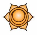 svadhishthana 2 chakra